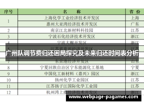 广州队调节费归还困局探究及未来归还时间表分析