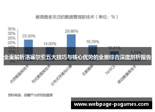 全面解析洛塞尔索五大技巧与核心优势的全景综合深度剖析报告 全面解析洛塞尔索五大技巧与核心优势的全景综合深度剖析报告