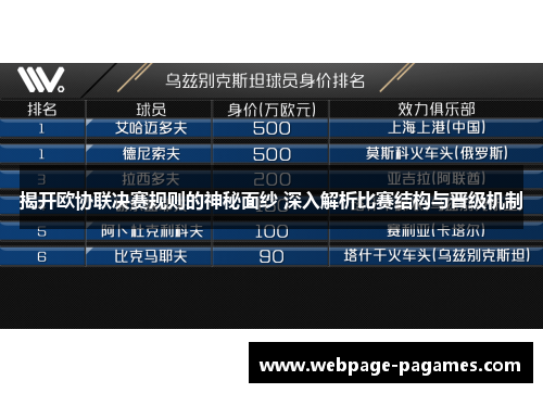 揭开欧协联决赛规则的神秘面纱 深入解析比赛结构与晋级机制