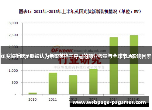 深度解析欧足联被认为希望英格兰夺冠的商业考量与全球市场影响因素 深度解析欧足联被认为希望英格兰夺冠的商业考量与全球市场影响因素