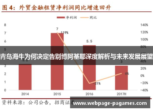 青岛海牛为何决定告别博阿基耶深度解析与未来发展展望