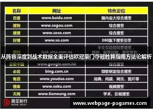 从阵容深度到战术数据全面评估欧冠豪门夺冠胜算指南方法论解析