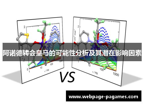 阿诺德转会皇马的可能性分析及其潜在影响因素